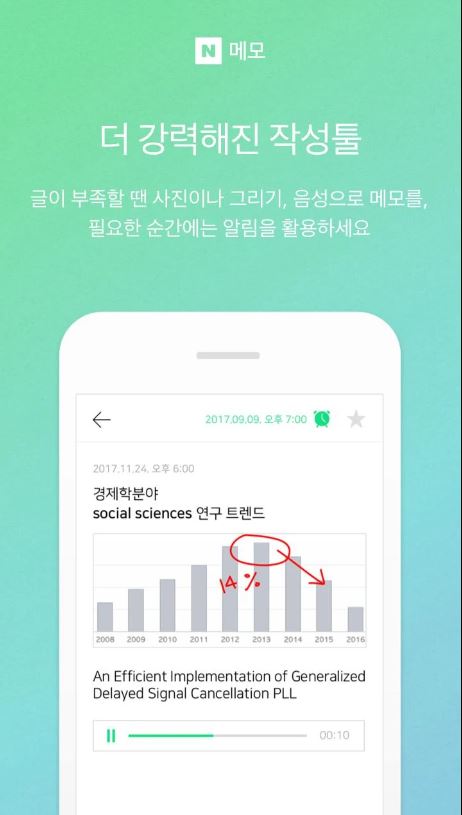 Application mémo Naver